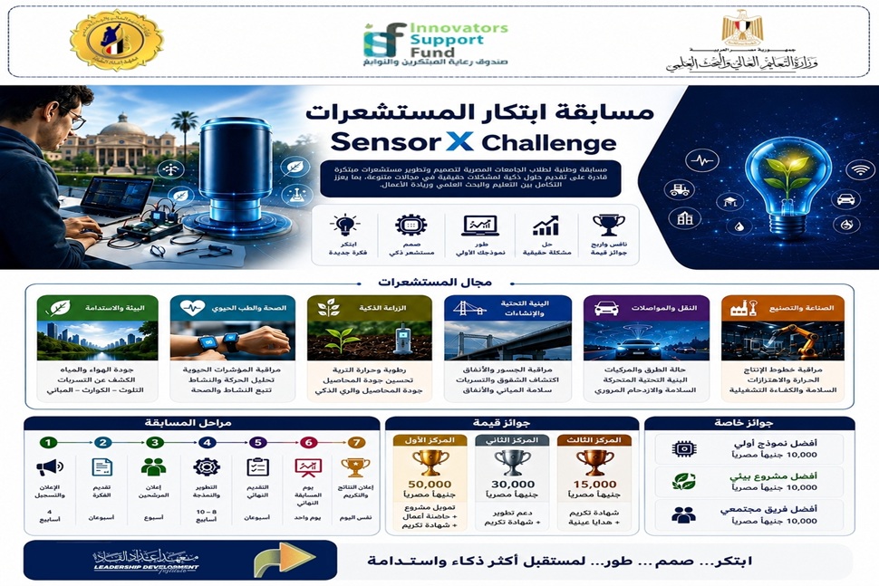 «Sensor X Challenge» مسابقة لطلاب الجامعات المصرية لابتكار المستشعرات وتعزيز الابتكار وربط البحث العلمي بالتنمية المستدامة