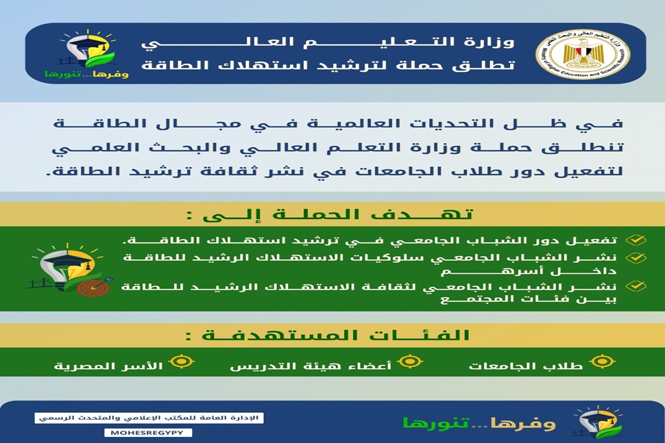 انطلاق حملة توعية بمشاركة طلاب الجامعات والمعاهد لترشيد استهلاك الطاقة